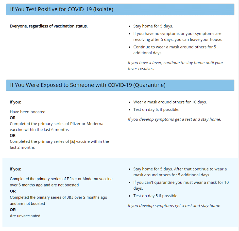 BREAKING NEWS CDC Updates And Shortens Recommended Isolation And   CDC 5 Day QT UkzTxq 