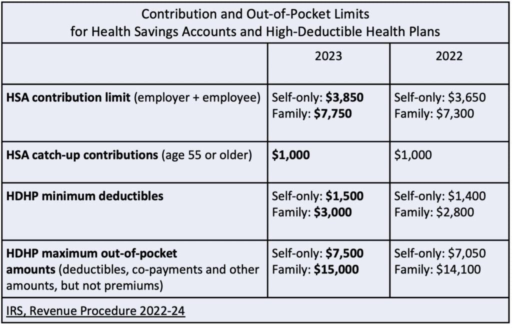 What Is a Health Savings Account (HSA)? - Ramsey